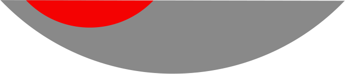 CirclePart2